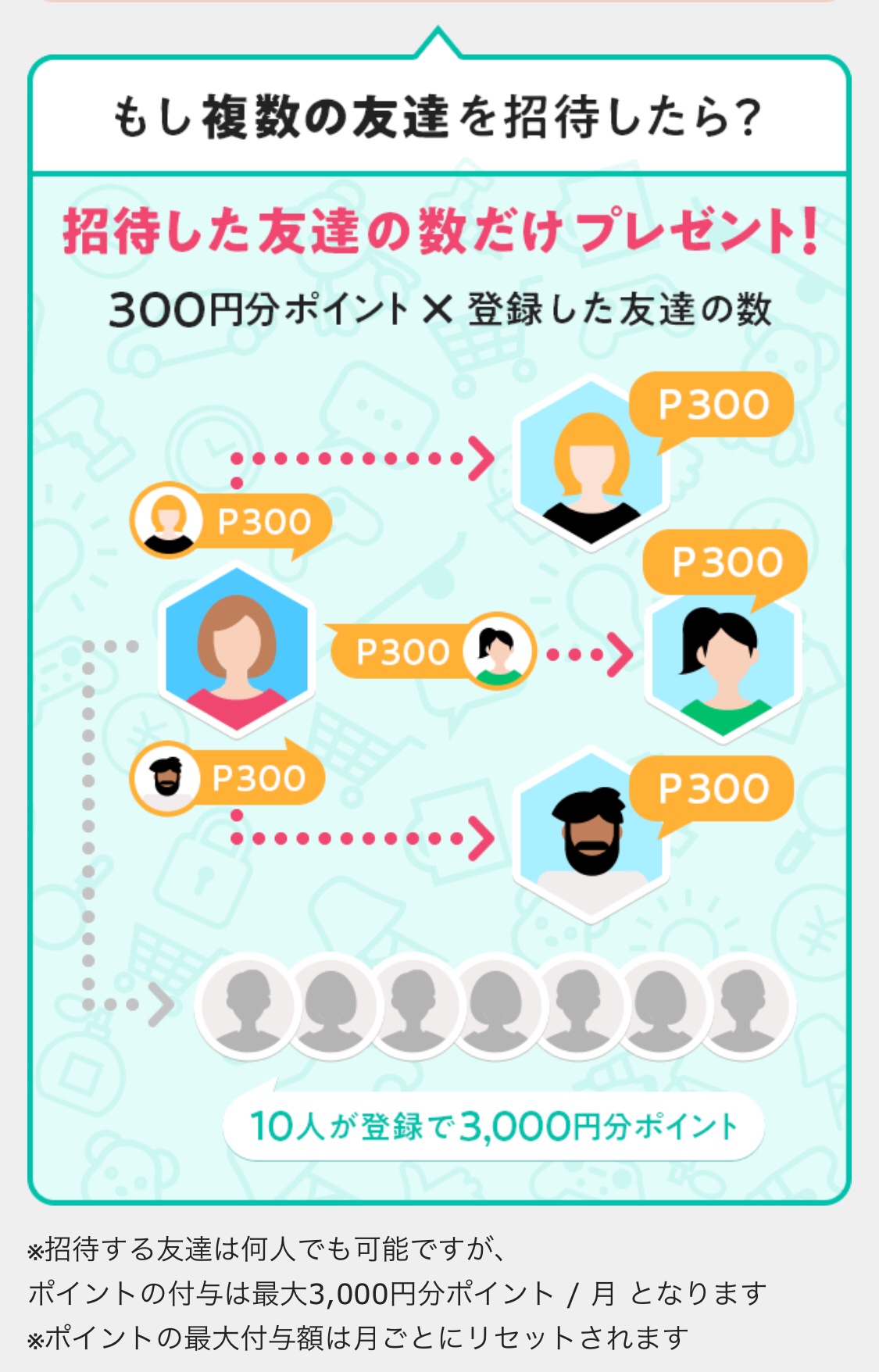 週末 連休の旅行ゼロ円計画 初心者断捨離メルカリで10万円稼ぐコツとマニュアル